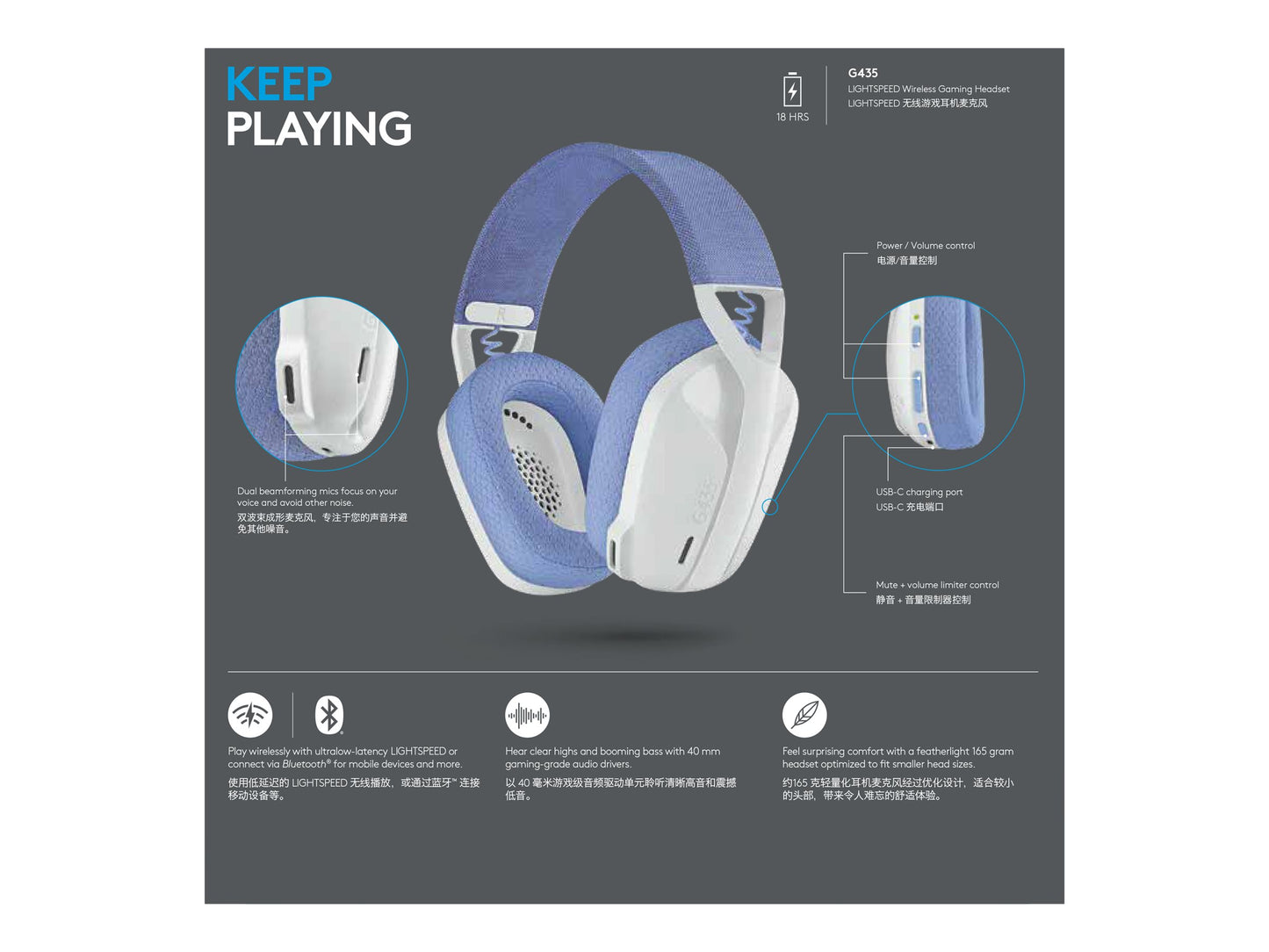 LOGITECH LOGITECH Lightspeed G435 Headset full size Bluetooth / 2.4 GHz radio frequency wireless white Discord Certified