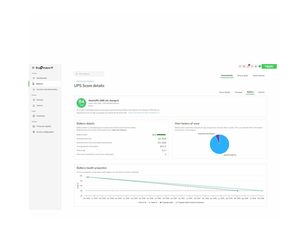 APC EcoStruxure IT Expert 1500 nodes 1year billed monthly