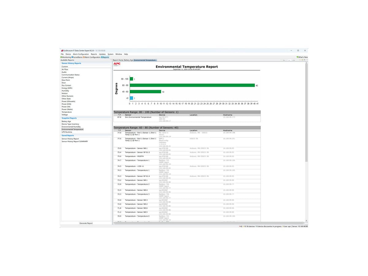 APC Data Center Expert Perpetual License for 10 Nodes