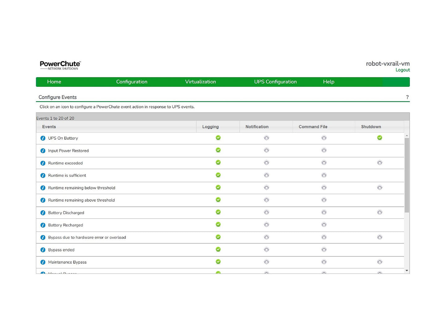 APC Digital license PowerChute Network Shutdown for Virtualization and HCI 1 year license
