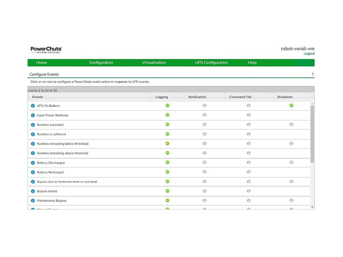 APC Digital license PowerChute Network Shutdown for Virtualization and HCI 3 year license