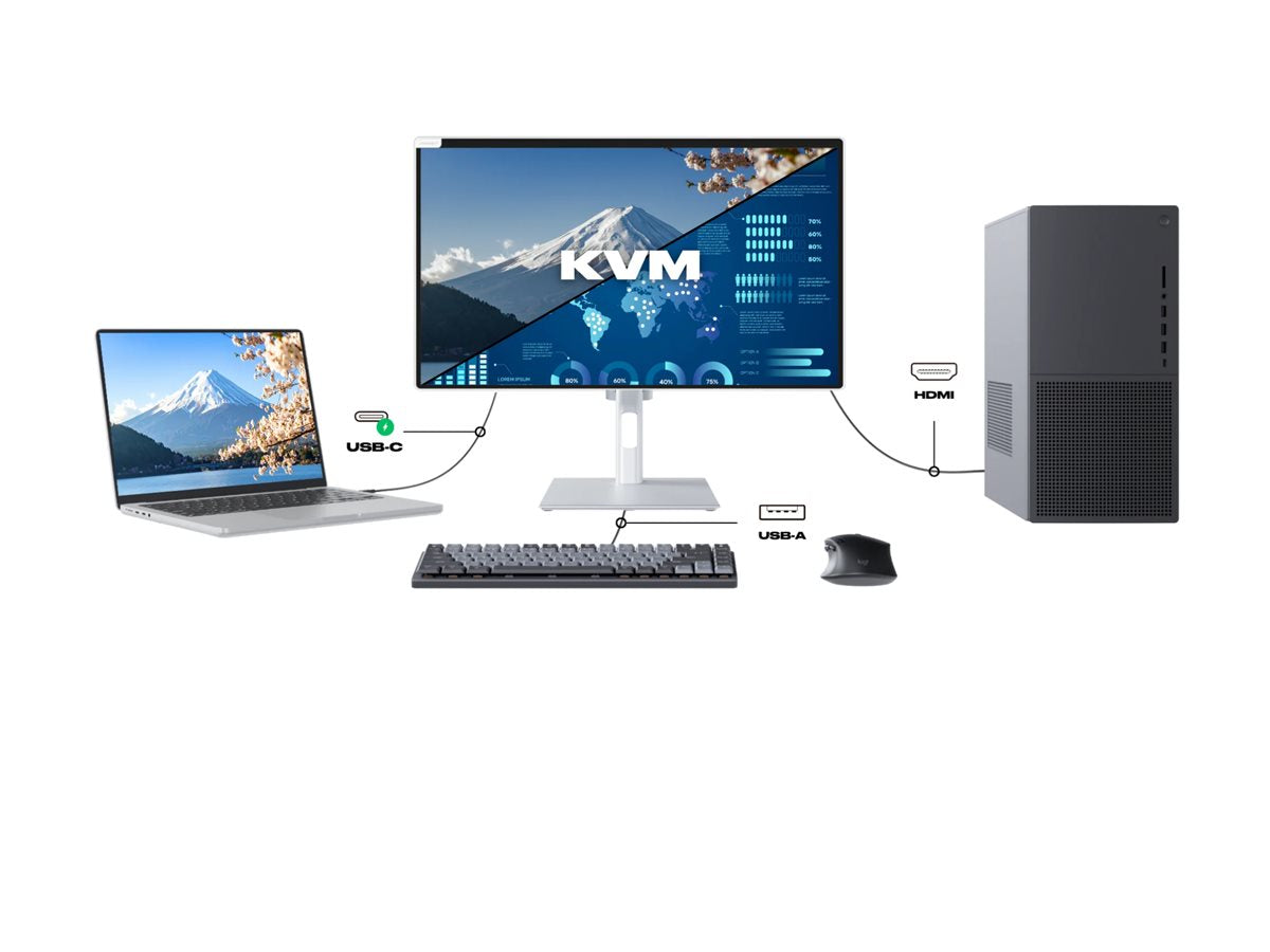 JAPANNEXT JAPANNEXT JN-IPS2152FHDR-C65W-FLD-T - Ecran tactile 21.5p 1920x1080 FHD 75Hz - IPS - 250 cd/m2 - HDMI - USB-C charge 65W - Blanc