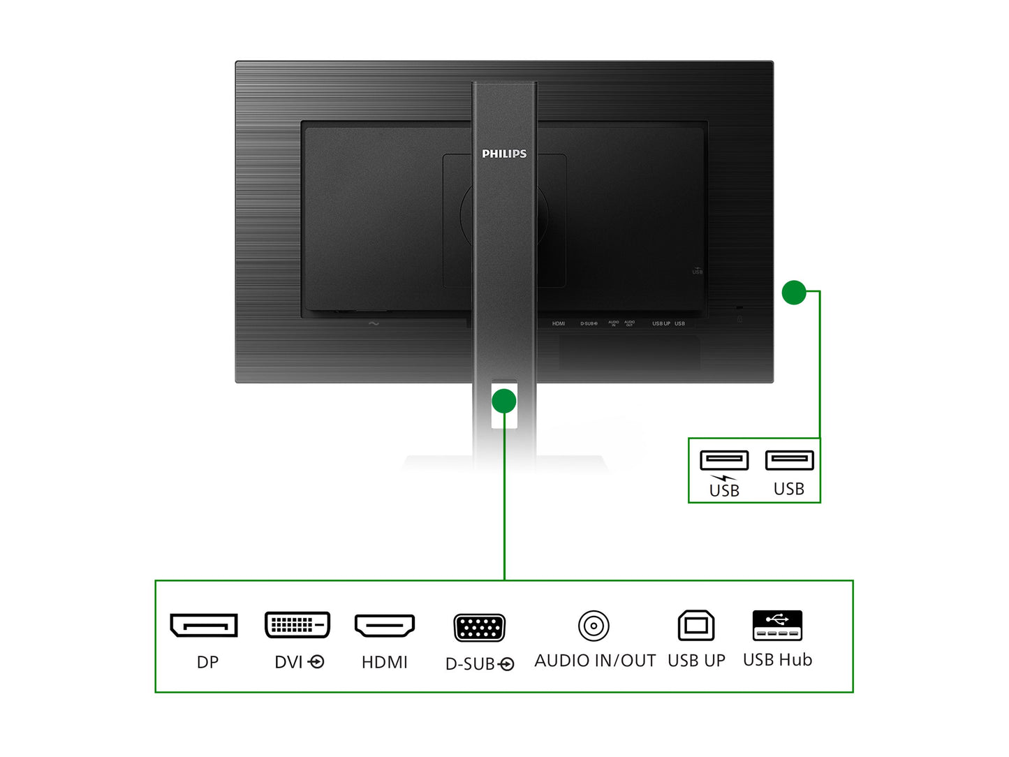 PHILIPS 242B1G/00 23.8p IPS FHD 1920x1080 1000:1 250cd/m2 75Hz 4ms D-Sub DVI HDMI 1xUSB-B 4xUSB 3.2