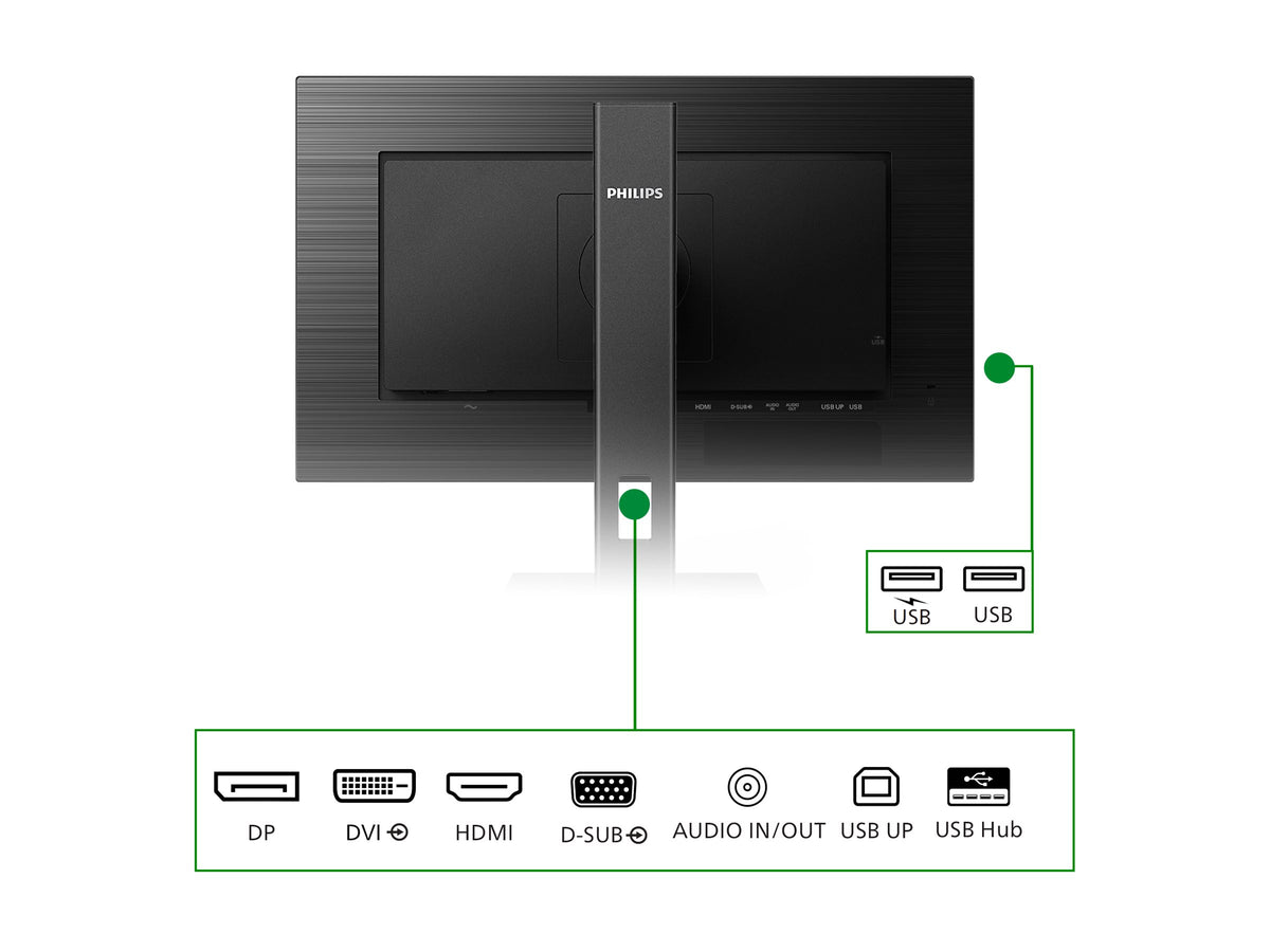 PHILIPS 242B1G/00 23.8p IPS FHD 1920x1080 1000:1 250cd/m2 75Hz 4ms D-Sub DVI HDMI 1xUSB-B 4xUSB 3.2