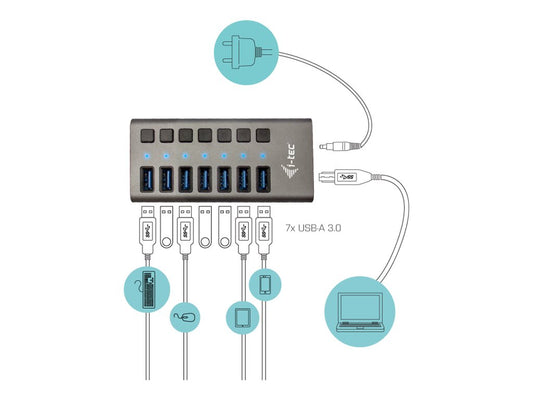 I-TEC USB 3.0 Charging HUB 7port with external power adapter 36W 7xUSB charging port for Tablets Notebooks Ultrabooks PC