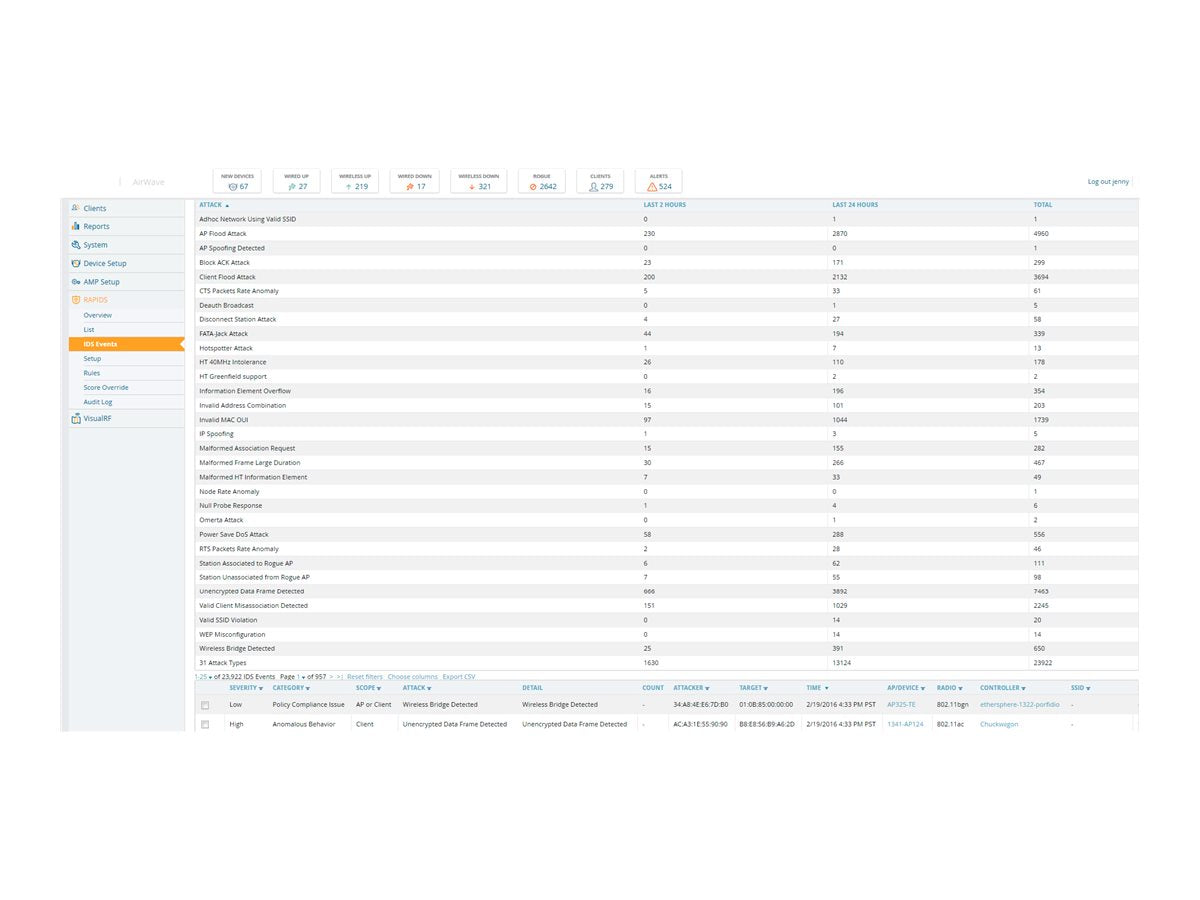 HPE Aruba LIC-AW Aruba Airwave with RAPIDS and VisualRF 1 Device License E-LTU