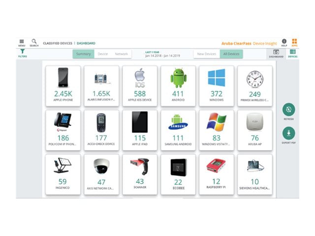HPE Aruba ClearPass Device Insight New License for 1000 Devices for 1-year E-STU