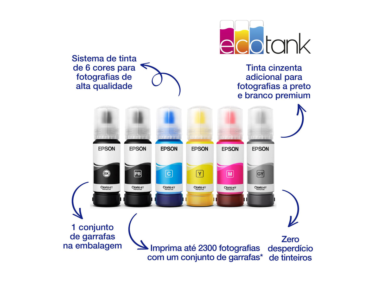 EPSON EcoTank ET-8500 MFP colour ink-jet refillable A4 16ppm print USB LAN USB host Wi-Fi white