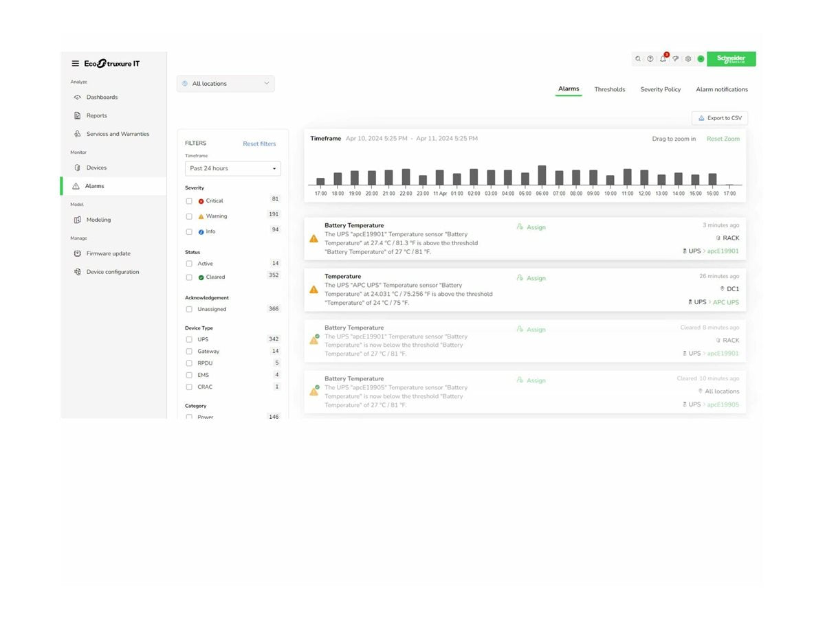 APC EcoStruxure IT Expert 150 nodes 5 Years
