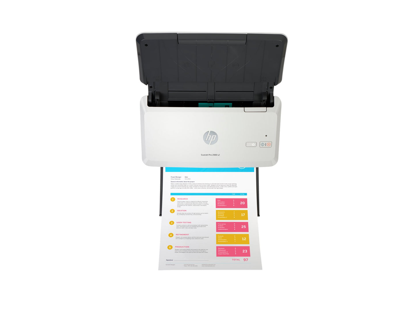 HP INC. HP Scanjet Pro 2000 s2 Sheet-feed Document scanner Duplex 216x3100mm 600dpix600dpi 35ppm mono ADF 50sheets 3500scans