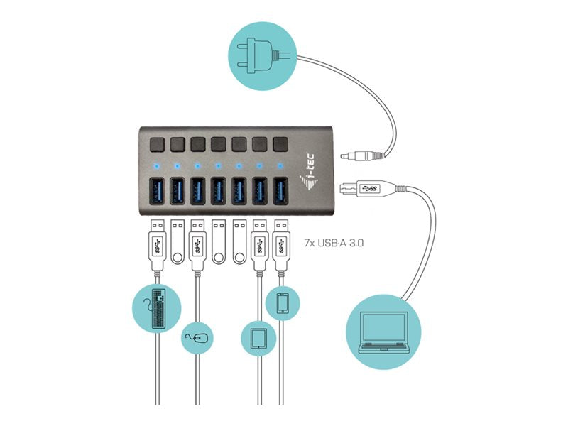 I-TEC USB 3.0 Charging HUB 7port with external power adapter 36W 7xUSB charging port for Tablets Notebooks Ultrabooks PC