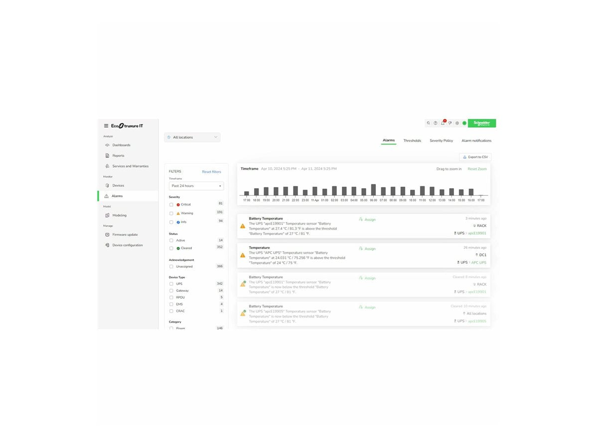 APC EcoStruxure IT Expert 5 Year Digital Subscription
