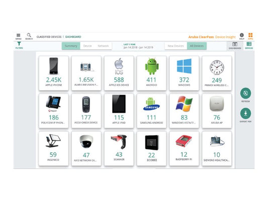 HPE Aruba ClearPass Device Insight New License for 1000 Devices for 1-year E-STU